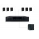 Set solution :1x CONCEPT1,6xSDQ3TBL+1xSUBA165