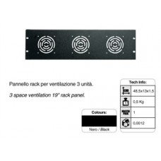 19inch ventilator paneel  3 HE