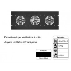 19inch ventilator paneel  4 HE