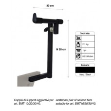set :2 opzetstukken voor een 2de keyboard vr SMT