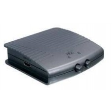HQ 2 poorts HDMI schakelaar