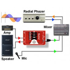 Studio kit with Phazer and JDX in case incl 2x PSU