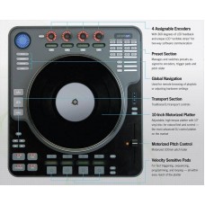 Flagship deck control surface