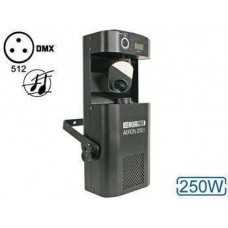 Professional 6-channel scanner